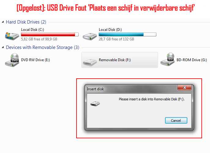 [Opgelost]: USB Drive Fout 'Plaats een schijf in verwijderbare schijf'